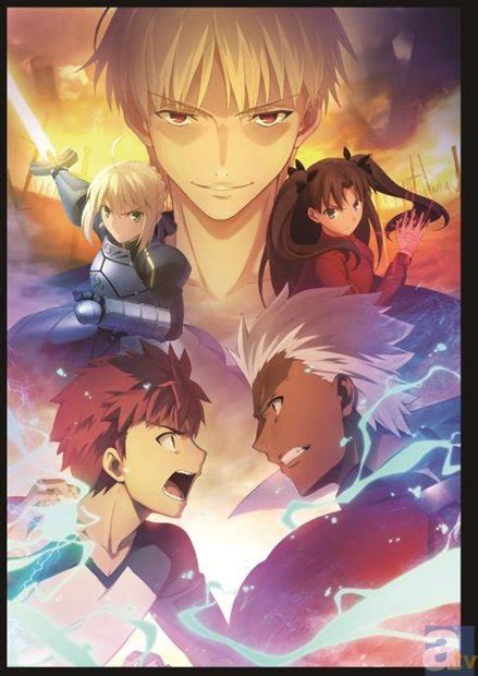 The Connection between Shirou's Magic Circuits and his Projection Magecraft